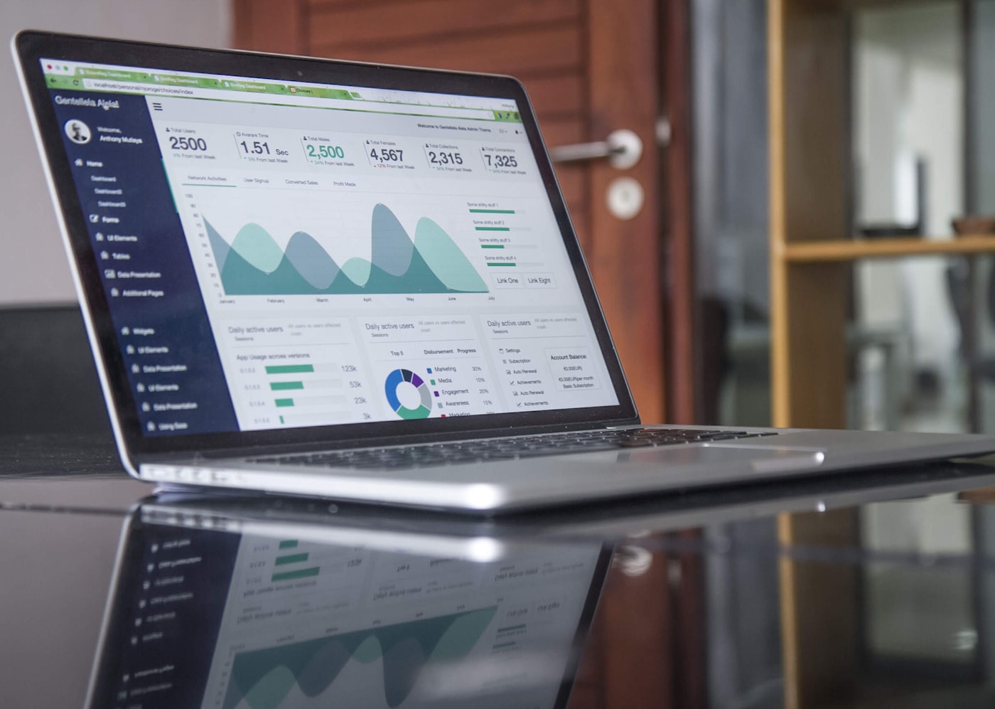 Transfer Pricing 101: Why the IRS Cares About Your Intercompany Deals
